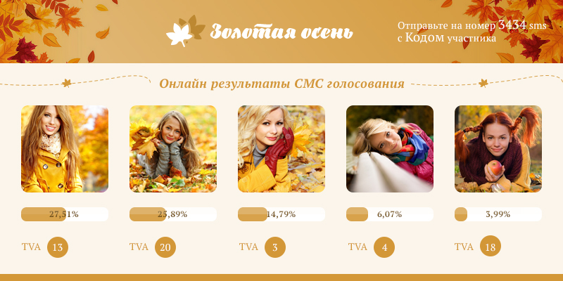 SMS-голосование голосовании Золотая осень SMS-голосование голосовании Золотая осень